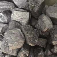 球化劑3-8、5-8、7-8