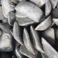 山東陽光鑄業有限公司-生鐵-灰鑄鐵-Z8