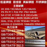 SA335P91 P92 P22 P11無縫鋼管12cr1movg 合金管15crmog高溫高壓20G